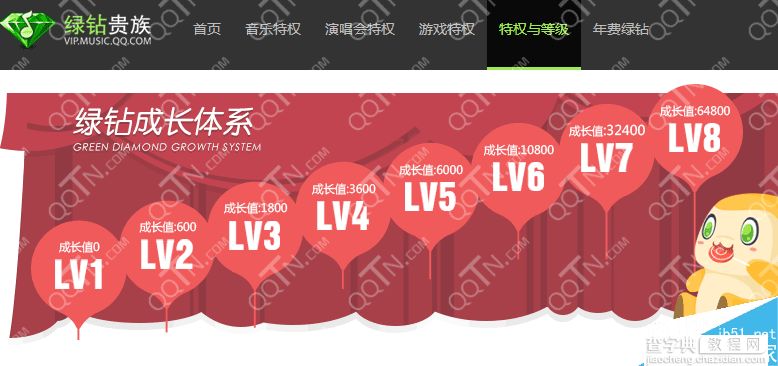 QQ会员vip8将在近日上线 qq会员vip8成长值是多少3