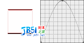 关于Photoshop直方图的详细讨论12