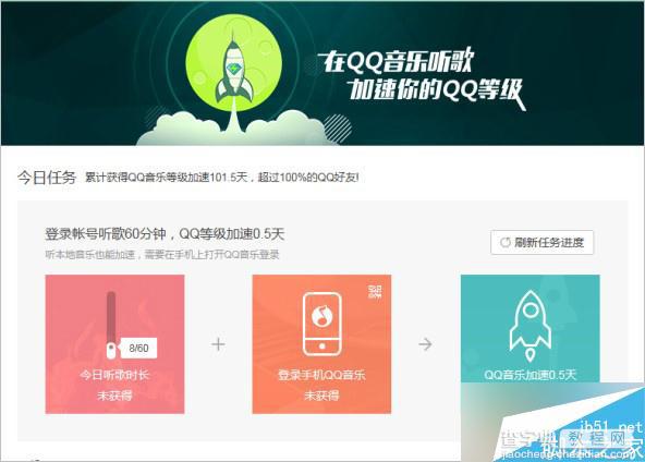 QQ音乐听歌等级加速方式或变更 需登陆PC版本音乐客户端+手机端1