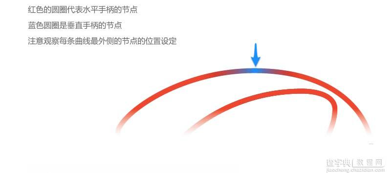 CDR贝塞尔曲线工作使用方法和技巧12