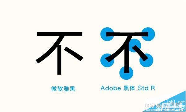 iOS9苹方字体和华文黑体对比有什么不同?你更爱谁?2
