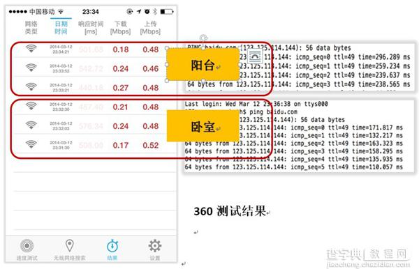 天猫魔盘与小米wifi和360随身wifi哪个好以及三者之间的区别对比详解10