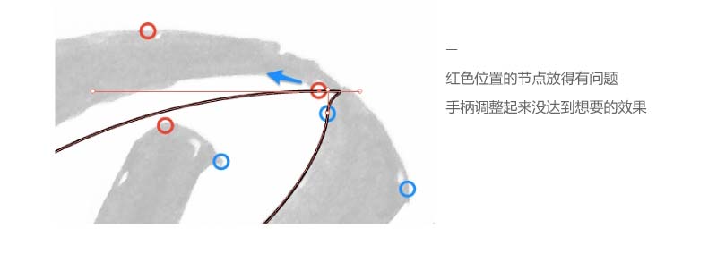 CDR贝塞尔曲线工作使用方法和技巧13