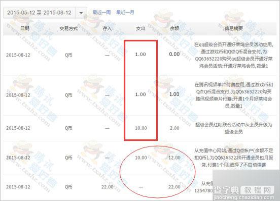 QQ会员12Q币开通超级会员+1个月红钻+2个月好莱坞会员方法分享7