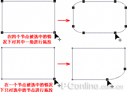 CorelDRAW 12基本图形创建与曲线编辑方法详解4