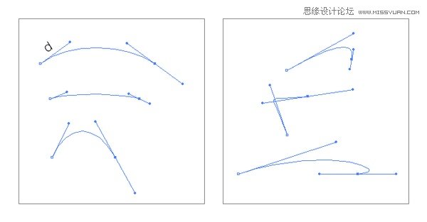 iOS 7电话图标实例解析Illustrator绘制复杂光滑曲线技巧2