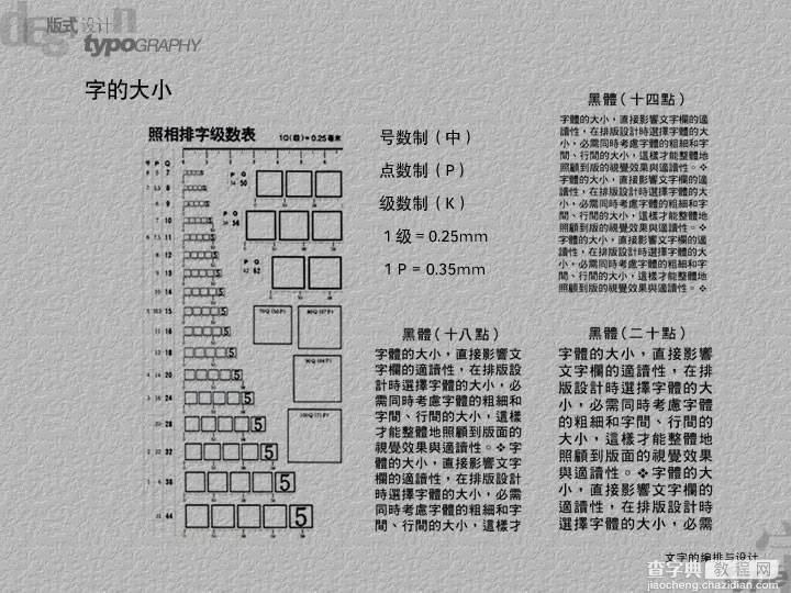 Indesign版式设计案例讲解（图文教程）1