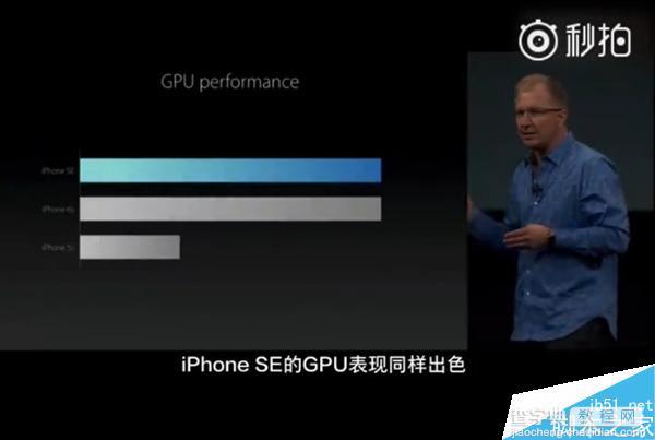 秒懂4寸iPhone SE! 5分钟超浓缩苹果2016春季发布会视频5