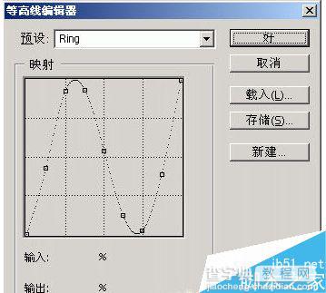 photoshop图层样式的各项命令用途解析12