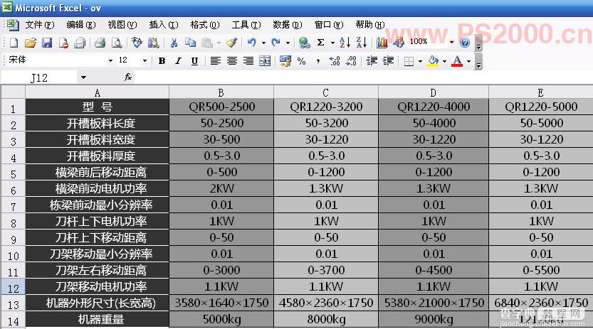 浅谈Photoshop中表格的制作方法2