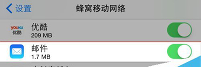 苹果iPhone6如何设置只用无线wifi接收邮件5