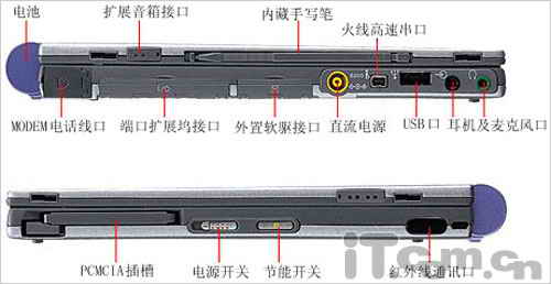 笔记本维护技巧篇 端口的保养与维护1