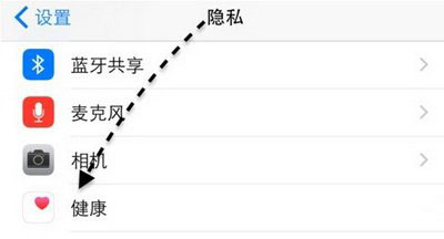 小米手环数据导入iphone ios8健康应用教程图6