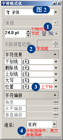 CorelDRAW详细解析报纸文字排版的方式方法3