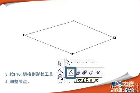 CorelDRAW(CDR)模仿制作清新的绿色树叶实例教程3