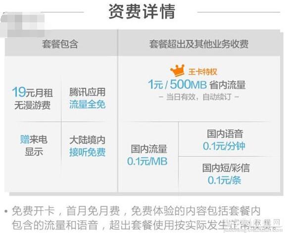 腾讯QQ大王卡申请地址 腾讯应用流量全免19元每月2