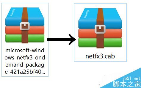 玩游戏时弹出缺少.net framework 3.5的提示怎么办?1