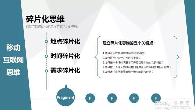 10张图告诉你什么是移动互联网思维2