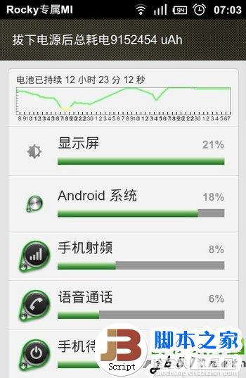 红米2代怎么省电?红米2代手机省电模式设置技巧1