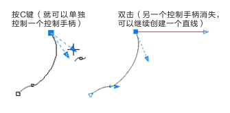 利用CorelDRAW临摹工笔重彩画全过程（图文介绍）15