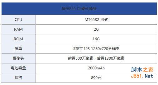 神舟e50价格899元，神舟手机E50图文体验2