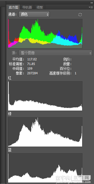 教你用PS直方图如何判断一张照片的曝光是否完全准确？6