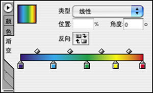 Adobe InDesign常见问题与解答汇总6