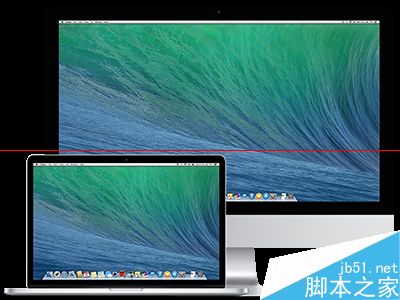 Macbook屏幕太小可以外接外接显示器吗？1