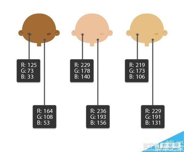 AI绘制不同的卡通人物头像6