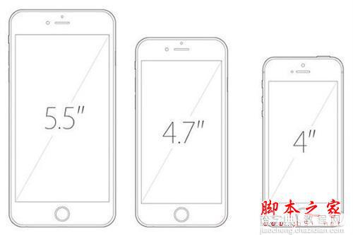 传iPhone 6S将有三款产品，预计下半年上市，将有三款产品1