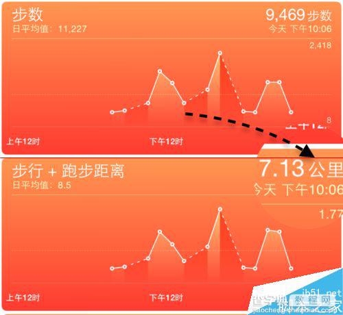 iPhone6自带的健康软件怎么把英里换成公里？6