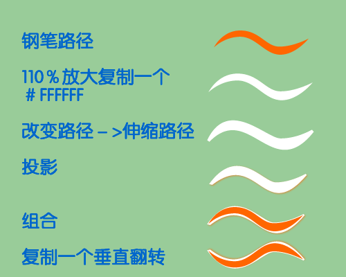 Fireworks制作个性的文字LOGO教程3