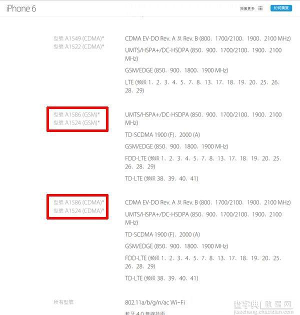 港版iPhone6支持电信3G吗 电信卡能用港版iPhone6吗3