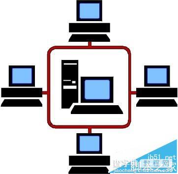 电脑突然无法上网怎么解决?电脑突然无法上网解决方法1