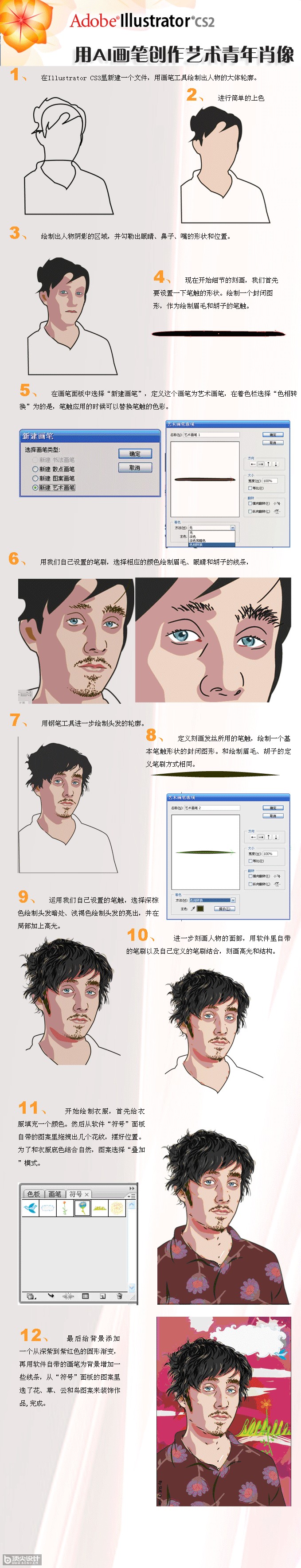 AI画笔工具绘制一名艺术男青年肖像1