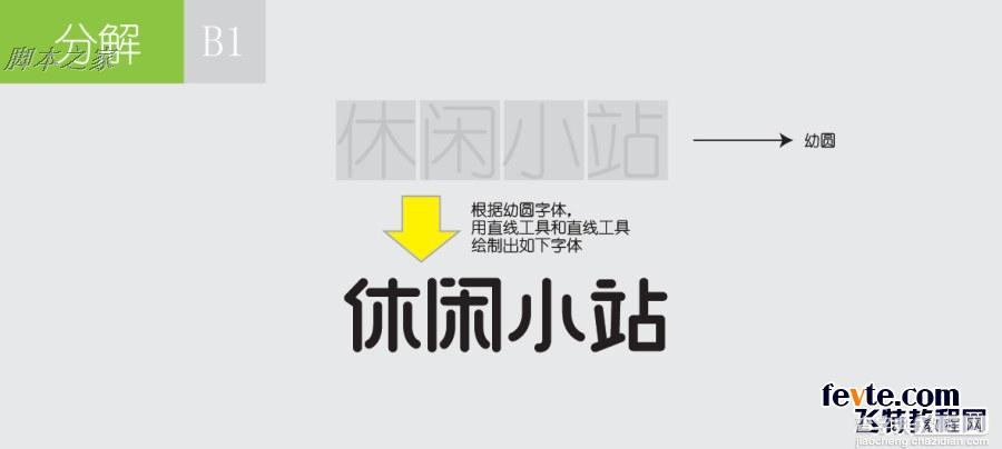 AI设计制作清爽的易拉罐休闲小站标志13