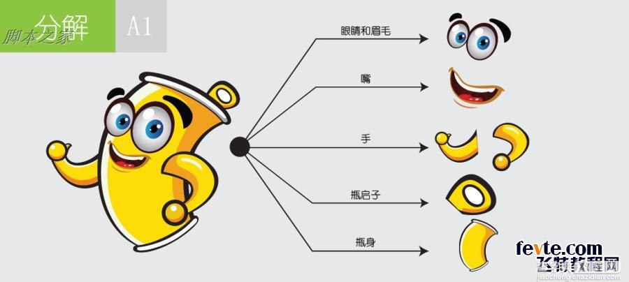 AI设计制作清爽的易拉罐休闲小站标志6