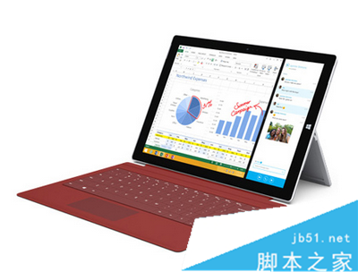 surface pro4显卡怎么样？surface pro 4显卡性能评测1