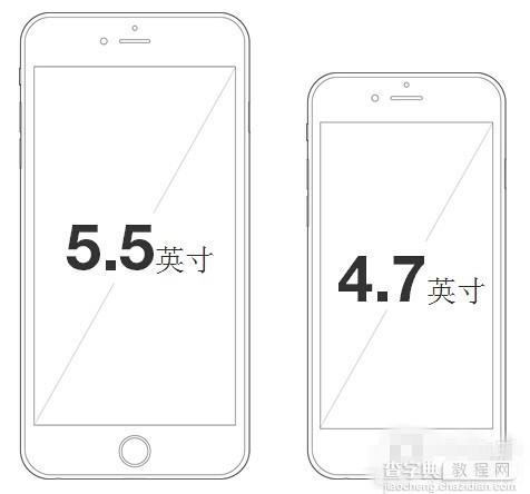 iPhone6 plus与iPhone6哪个更好 iPhone6 plus与iPhone6详细配置对比汇总3