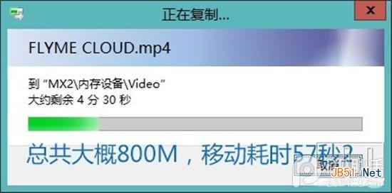 魅族手机MX2升级Flyme3.2后 存储卡传输速度慢的解说教程3