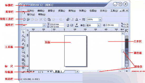 入门:CDR的界面知识详解4