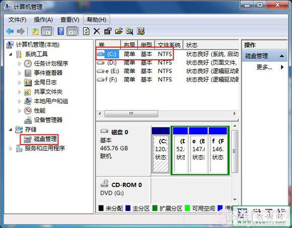 c盘不能分区是怎么回事和系统盘有关系吗1