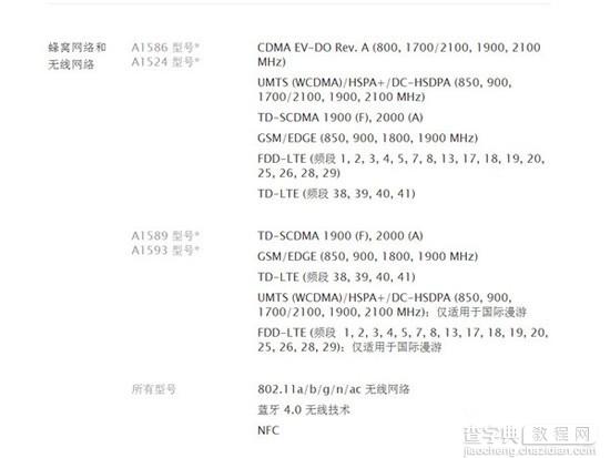 买哪种iPhone6/iPhone6 Plus好 各种iPhone6型号支持哪些网络制式解析汇总5