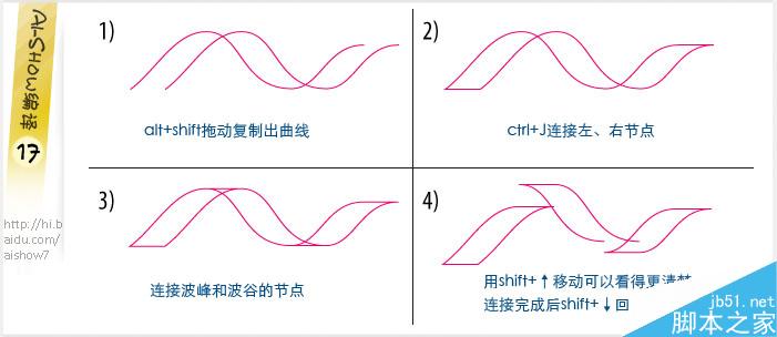 AI制作漂亮多彩的多层描边字体18