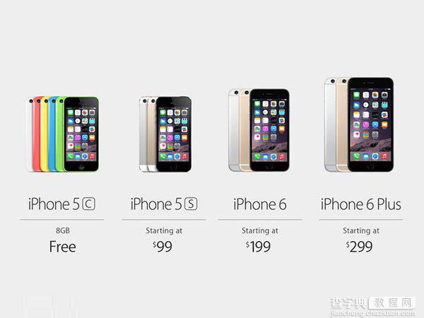 iPhone6和iPhone6 Plus有什么不同?苹果iPhone6/iPhone6 Plus六大不同盘点4