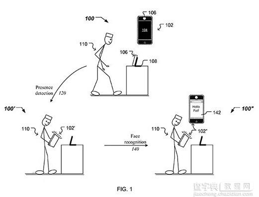 苹果新专利：iPhone将支持面部解锁功能1