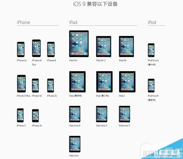 iOS9正式版推送升级时间 iOS9正式版更新内容及兼容设备2