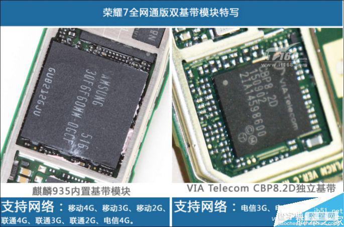 科普:手机双通到底是个什么鬼?6