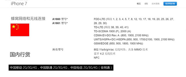 iPhone7哪个版本好？苹果iPhone7各版本区别对比介绍3