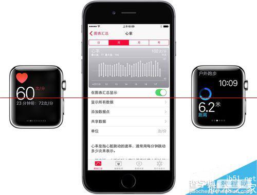 Apple Watch怎运动数据不准怎么设置？2